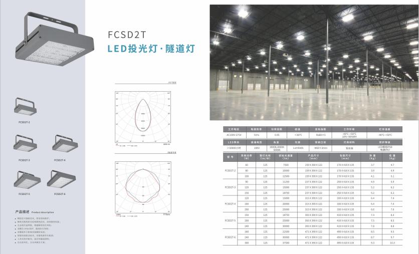 红寺堡投光灯 红寺堡投光灯
